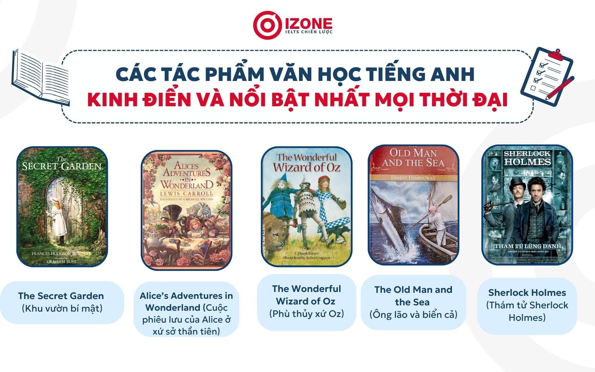 văn học tiếng Anh
