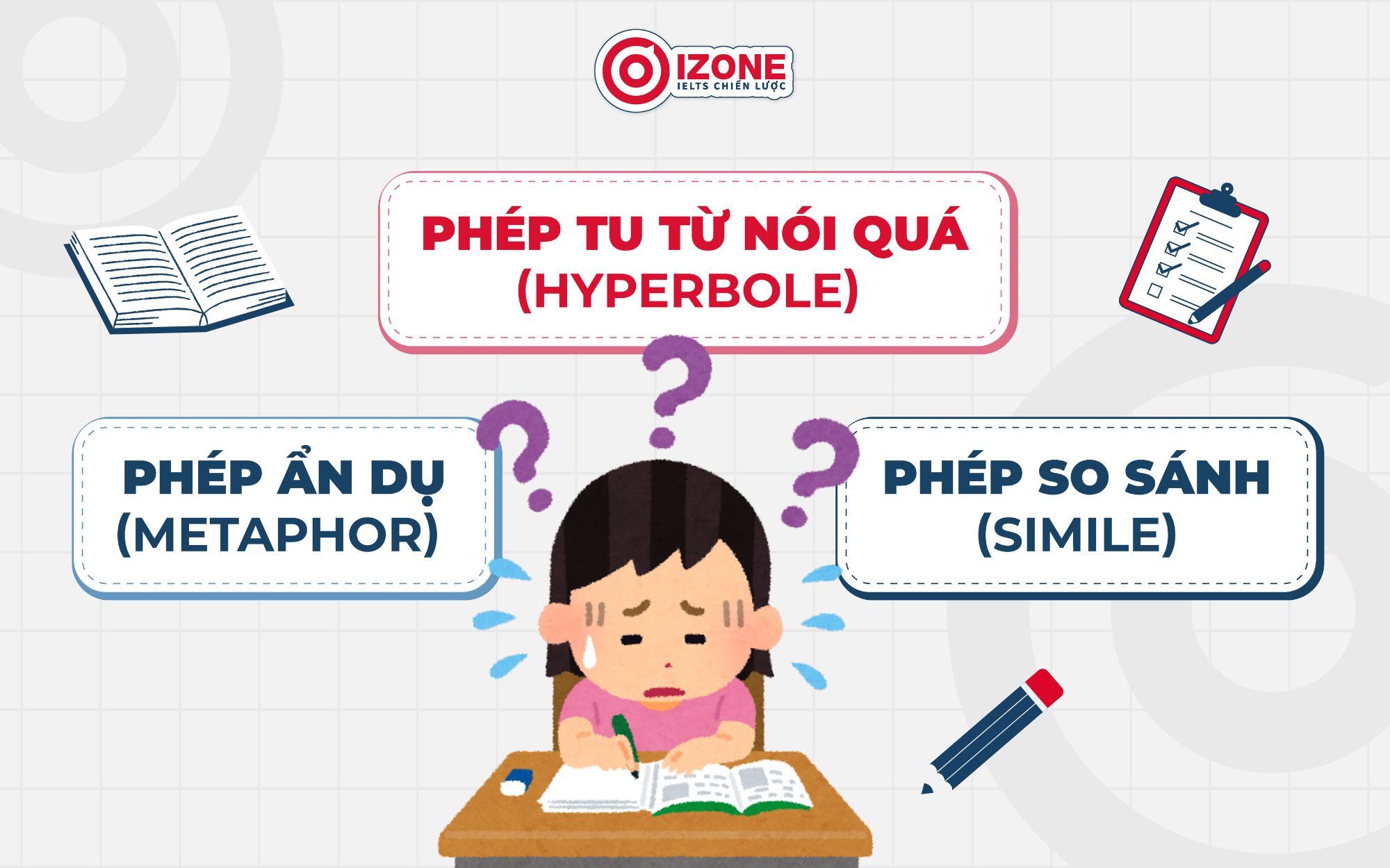 Phân biệt Hyperbole, Metaphor và Simile