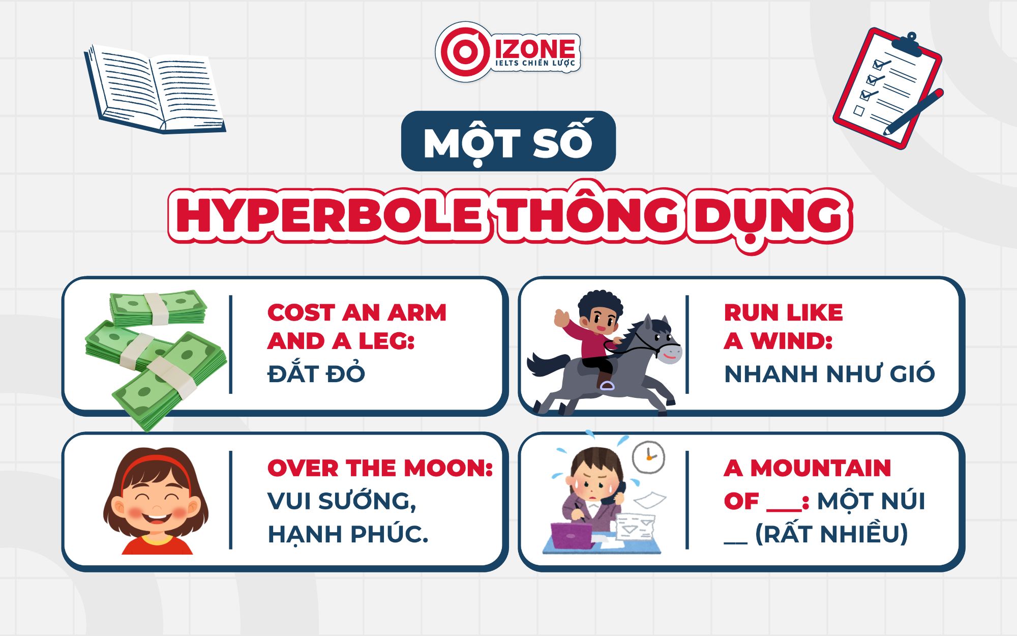 Một số Hyperbole thông dụng 
