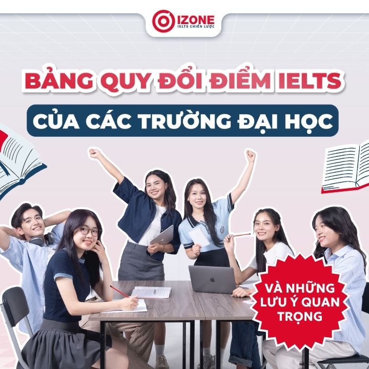 Bảng quy đổi điểm IELTS 2026 của các trường Đại học và những lưu ý quan trọng
