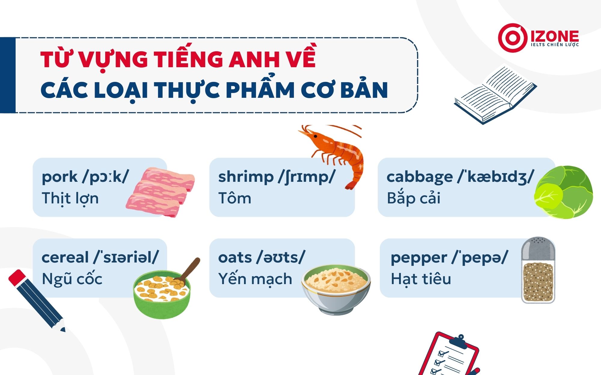 Từ vựng tiếng Anh về đồ ăn thức uống