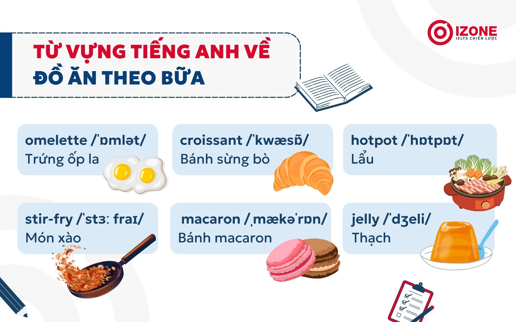 Từ vựng tiếng Anh về đồ ăn thức uống