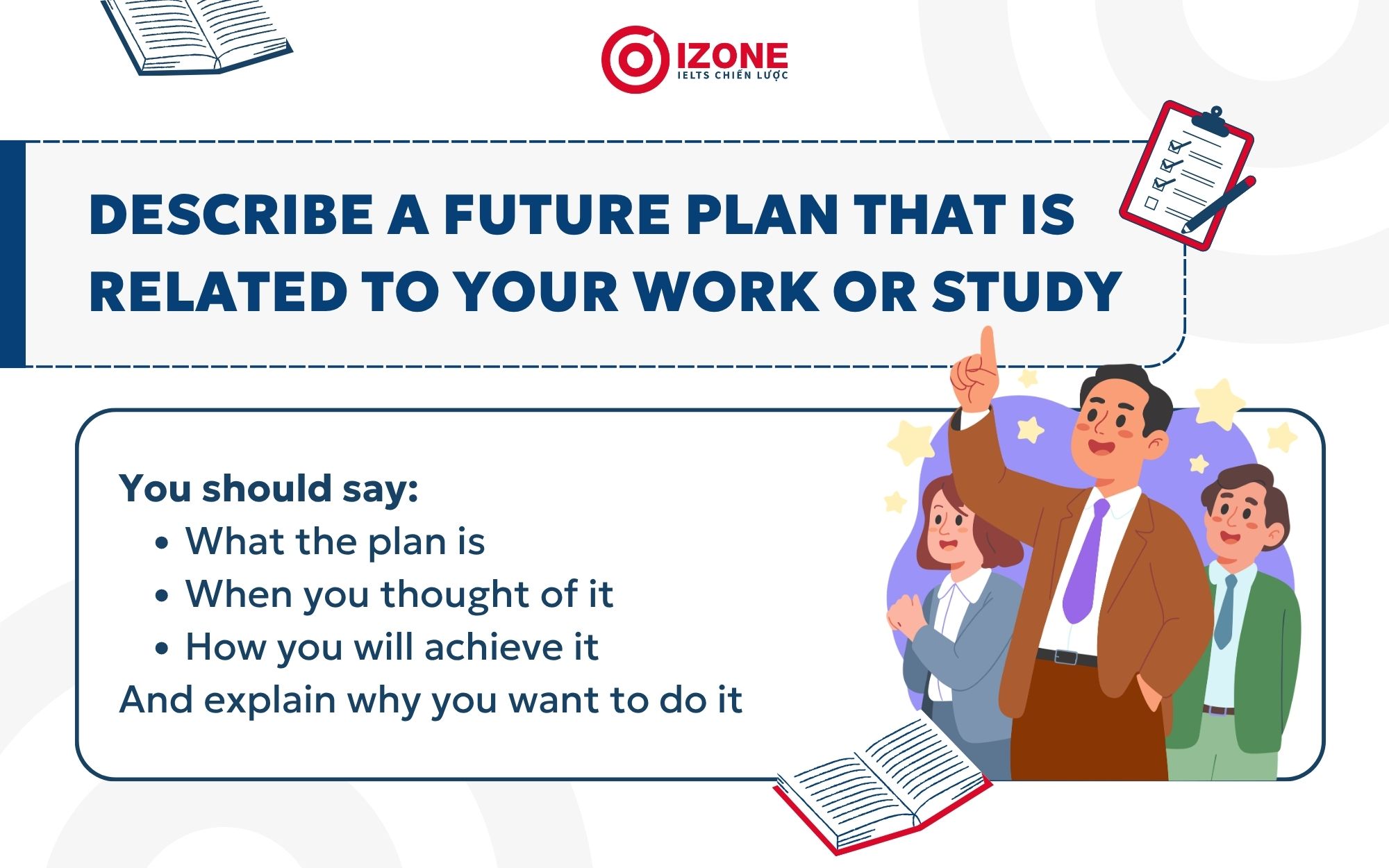 Cue card Talk about your future plans