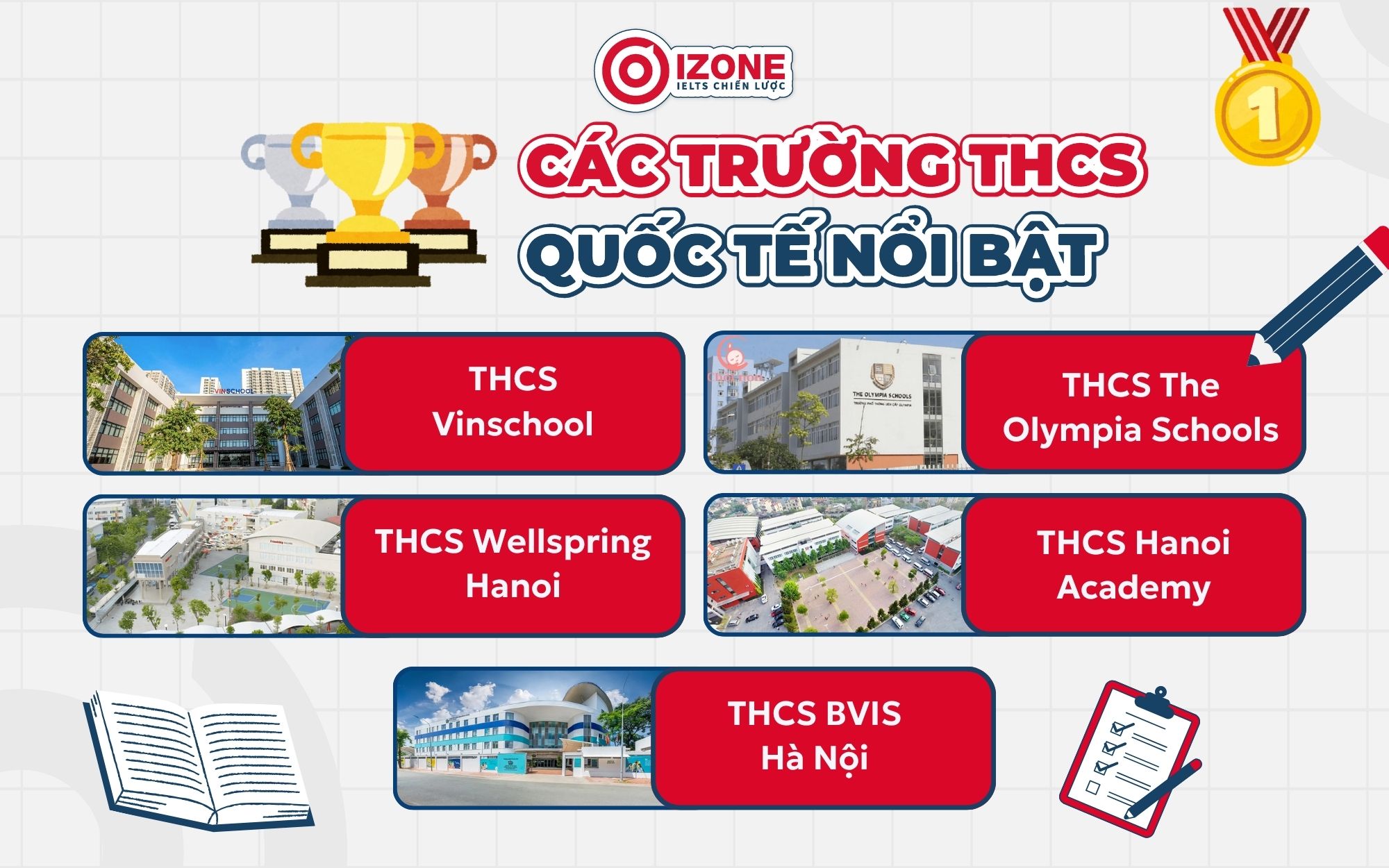 Top Các trường THCS quốc tế nổi bật