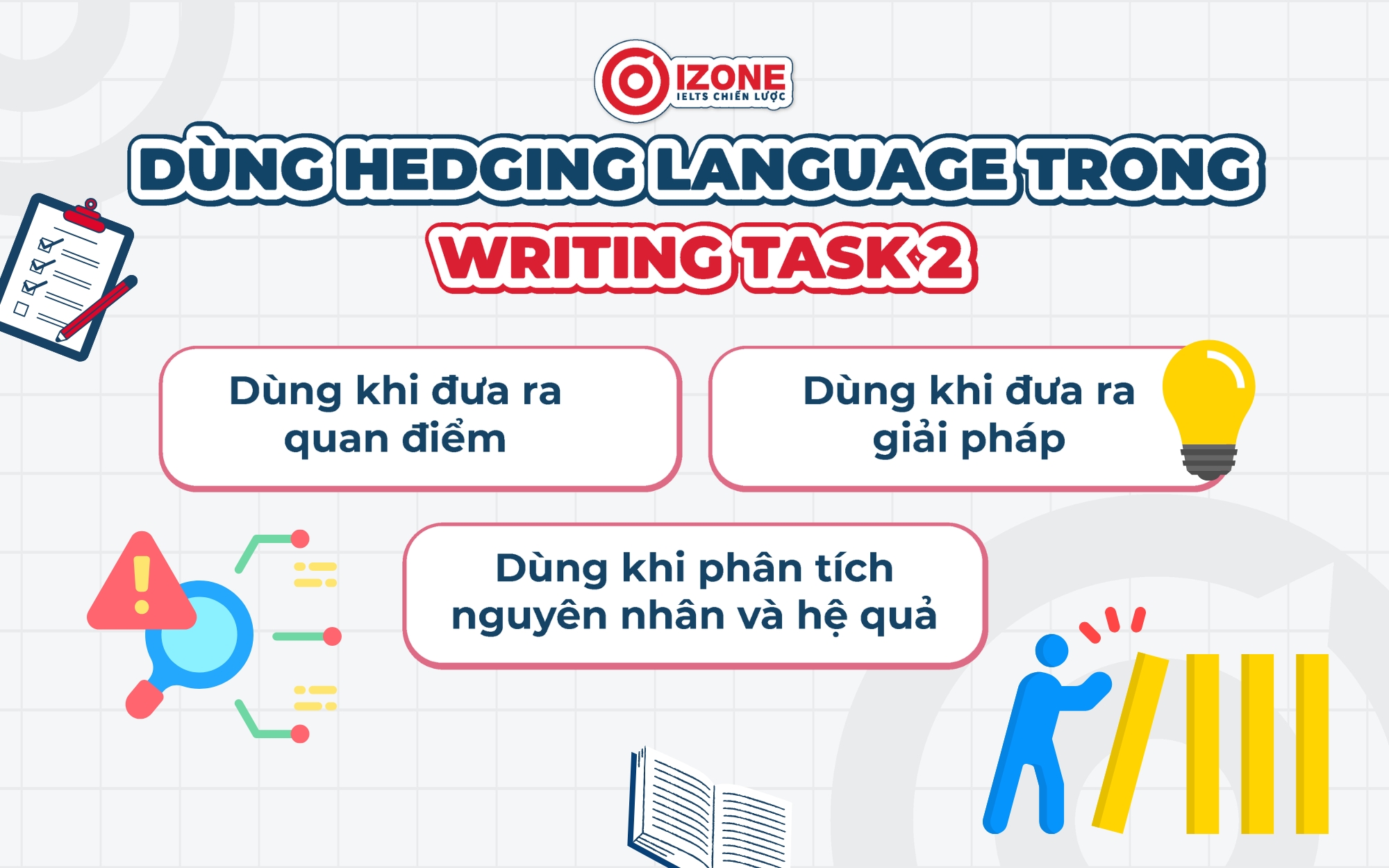 Hedging language trong Task 2