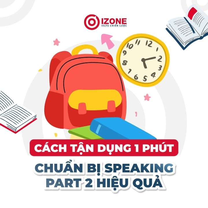 1 phút chuẩn bị Speaking Part 2: Cách tận dụng hiệu quả