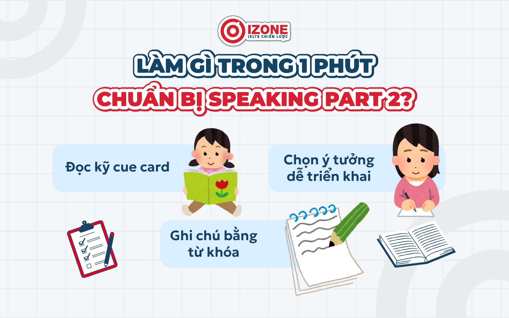 1 phút chuẩn bị Speaking Part 2 với ba bước: đọc cue card, chọn ý tưởng và ghi chú từ khóa.