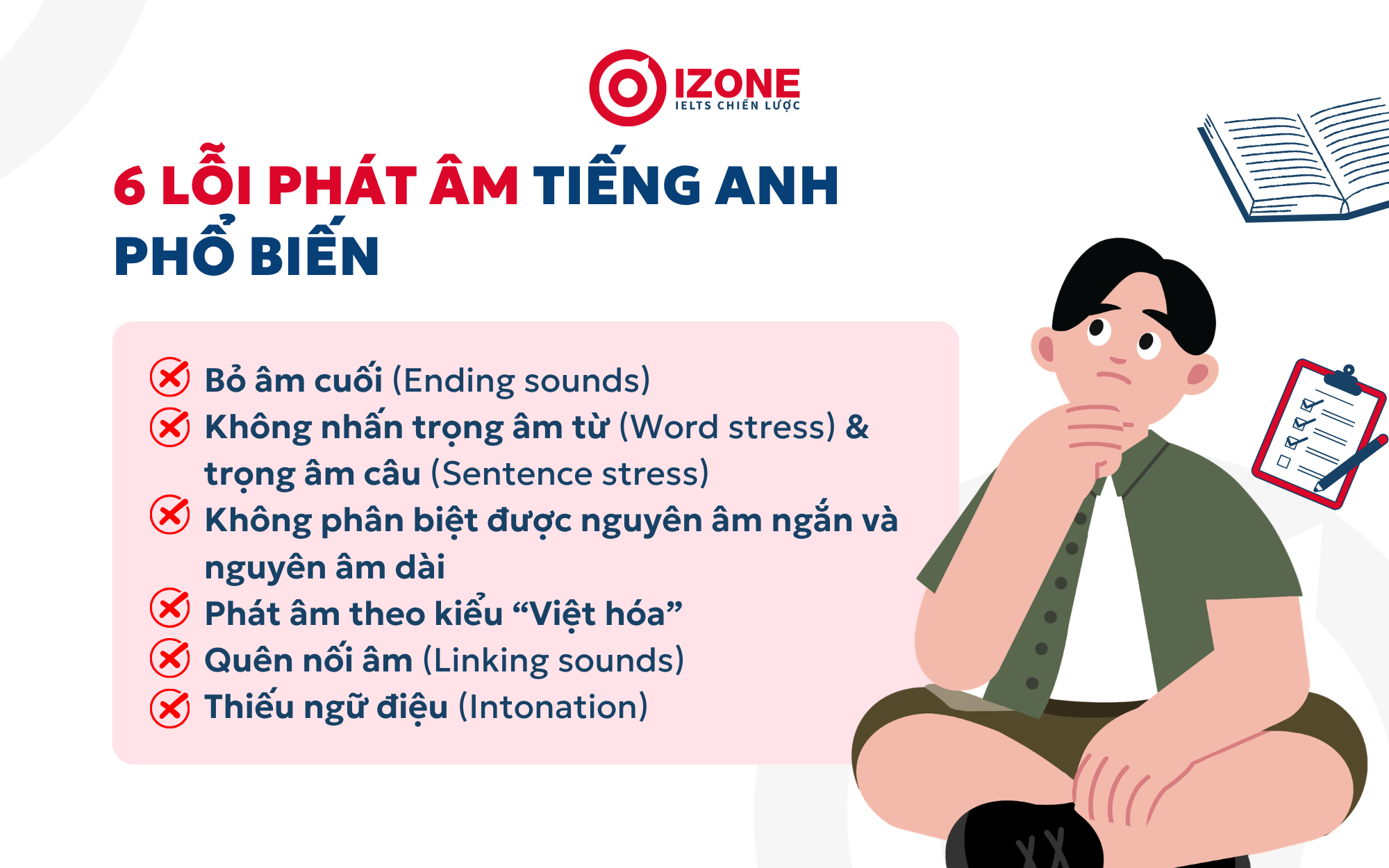 6 lỗi phát âm tiếng Anh phổ biến