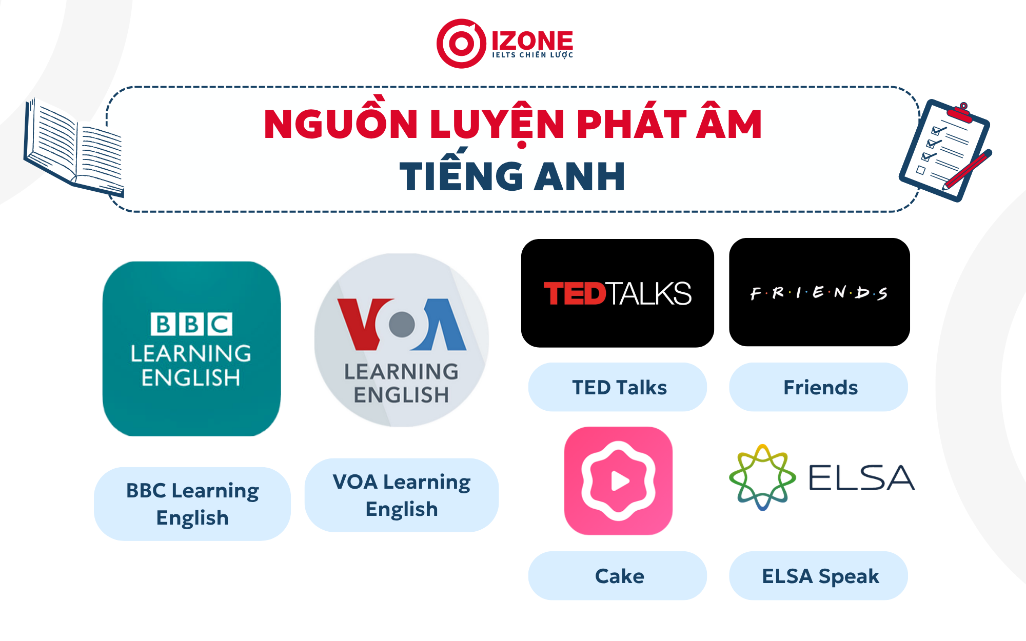 Nguồn luyện phát âm tiếng Anh
