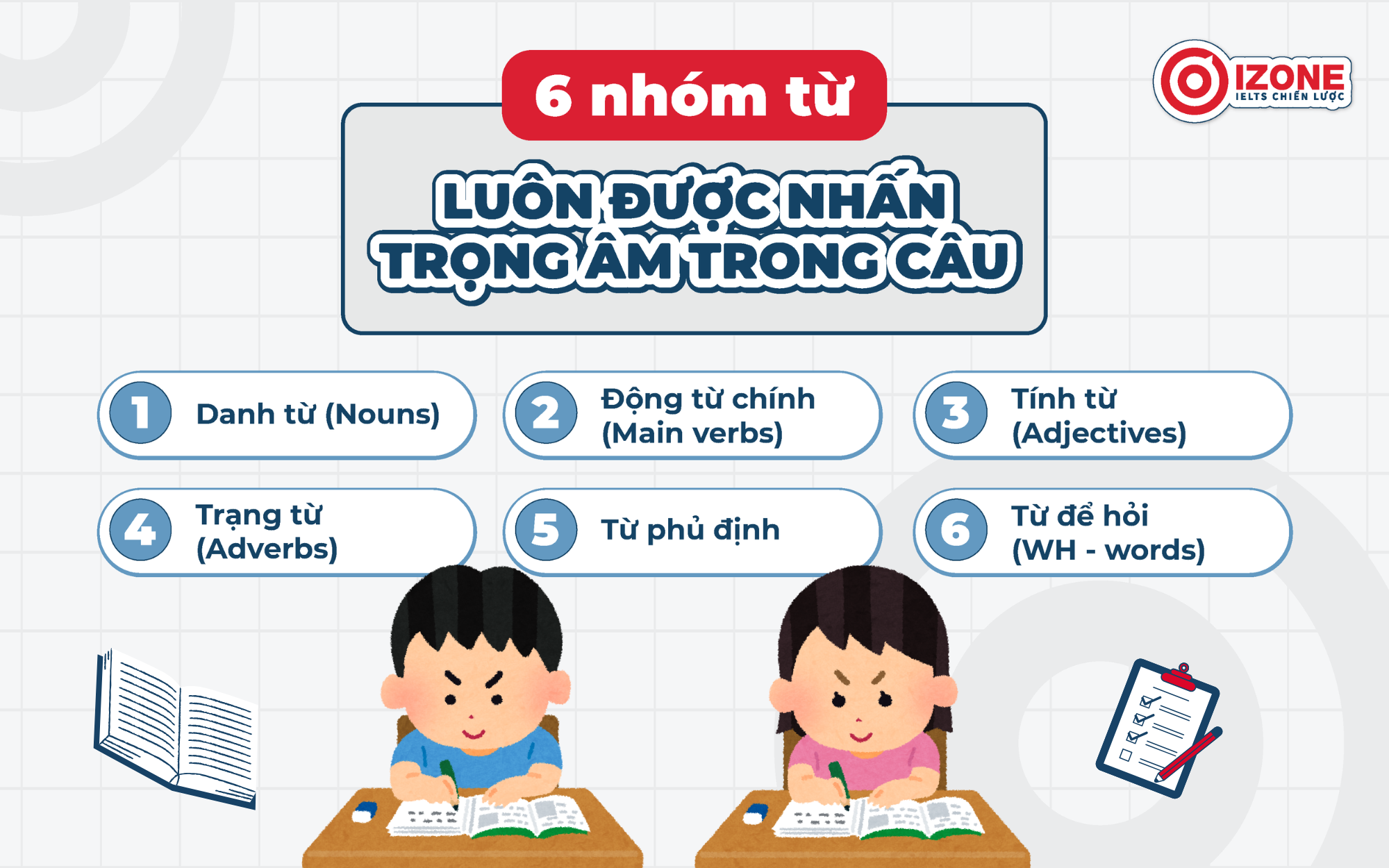 6 nhóm từ nhấn trọng âm trong câu