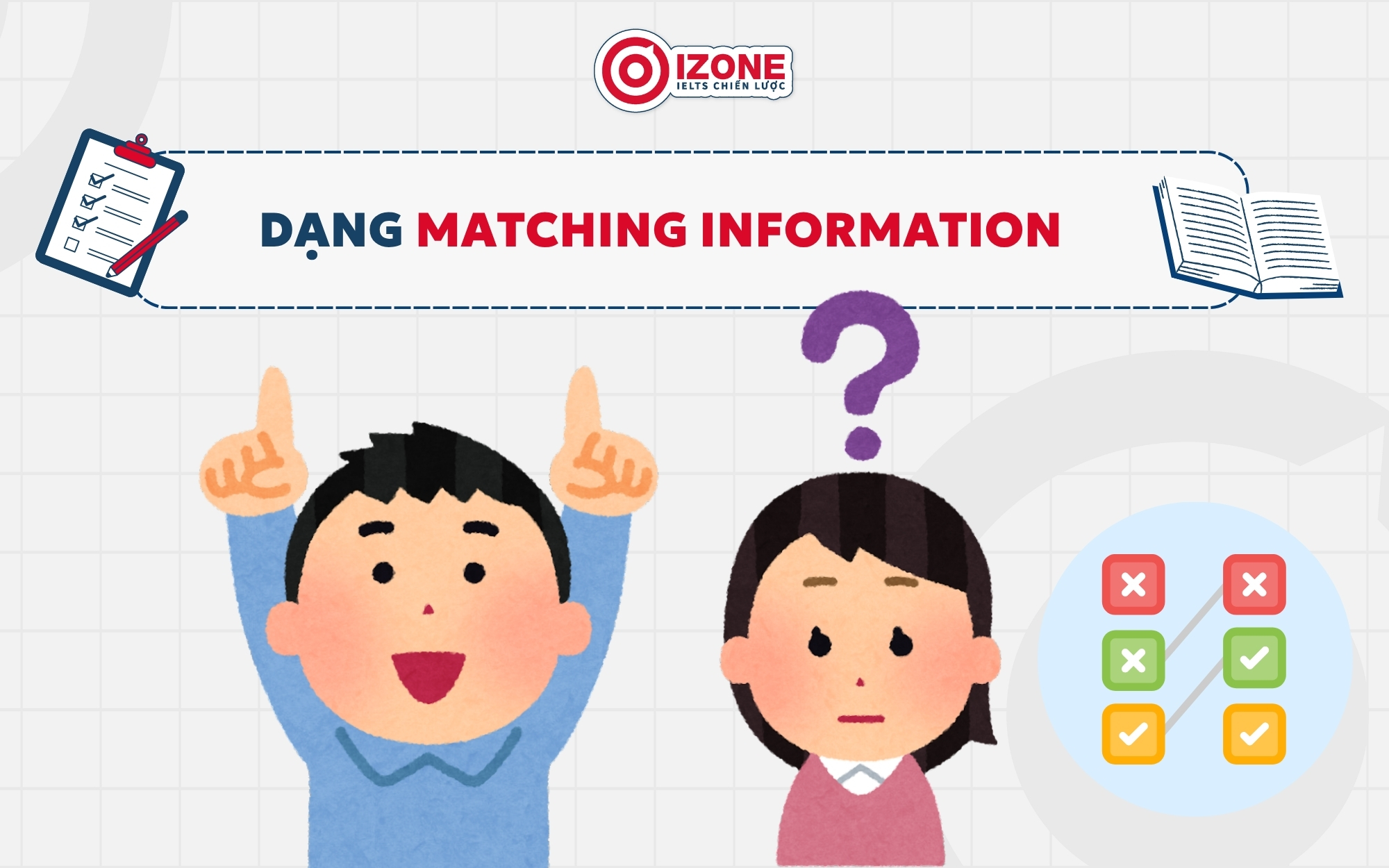 Cách chữa đề IELTS Listening dạng Matching Information thông qua việc theo dõi mạch bài nghe và phân biệt các lựa chọn gần giống nhau