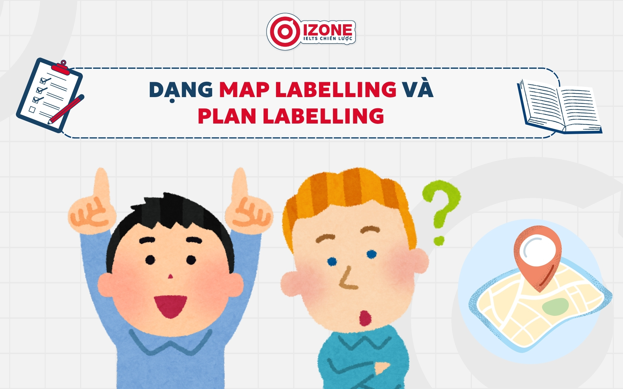 Cách chữa đề IELTS Listening dạng Map Labelling và Plan Labelling với bản đồ, sơ đồ, điểm xuất phát và từ vựng chỉ đường
