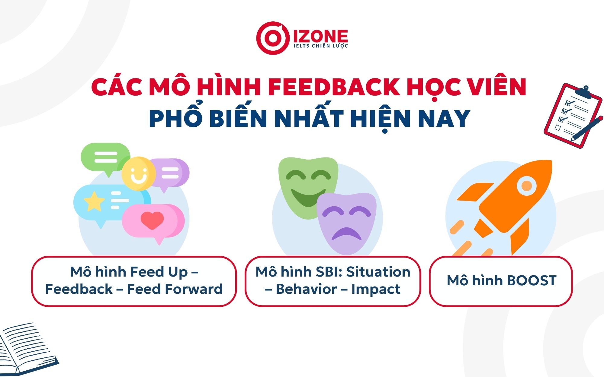 Các mô hình feedback học viên phổ biến nhất hiện nay