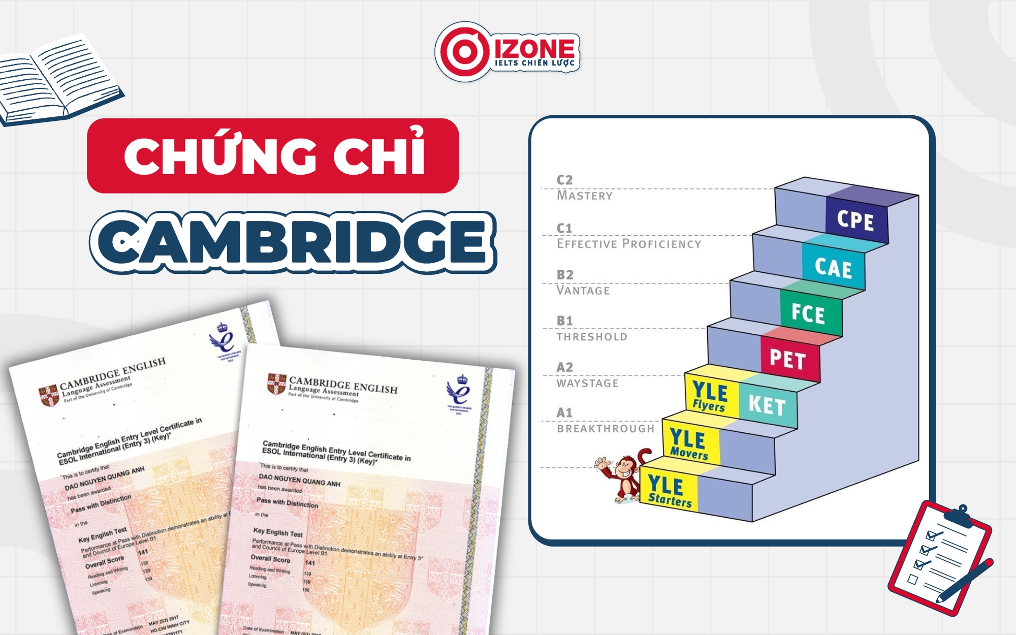 Chứng chỉ tiếng Anh cho học sinh cấp 2 Cambridge KET và PET.