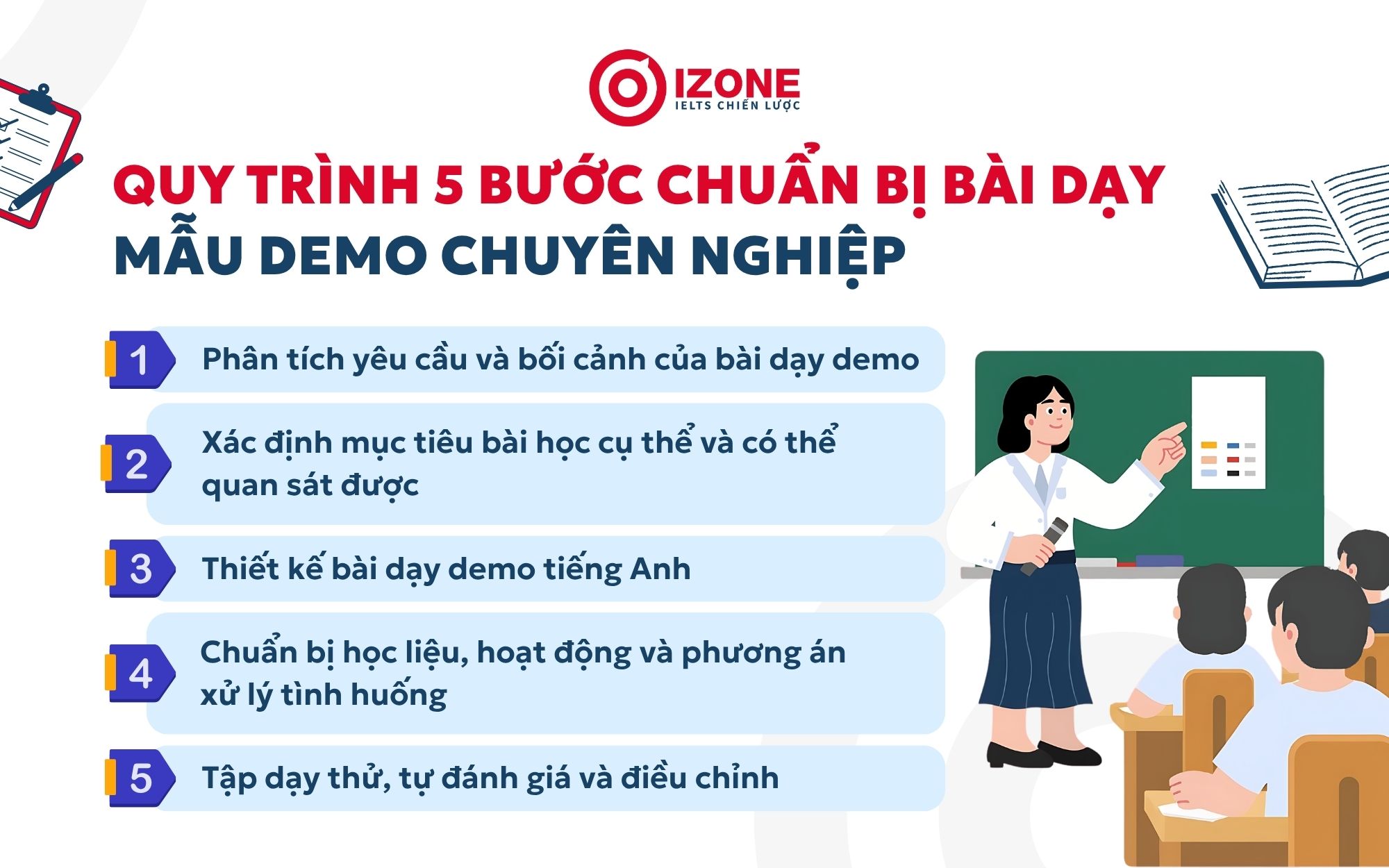 Quy trình 5 bước chuẩn bị bài mẫu dạy demo tiếng Anh chuyên nghiệp