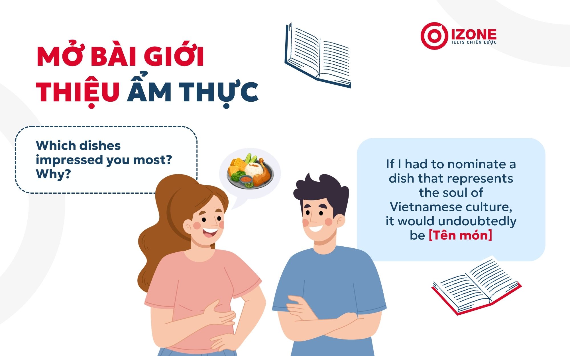 giới thiệu ẩm thực việt nam bằng tiếng Anh mở bài