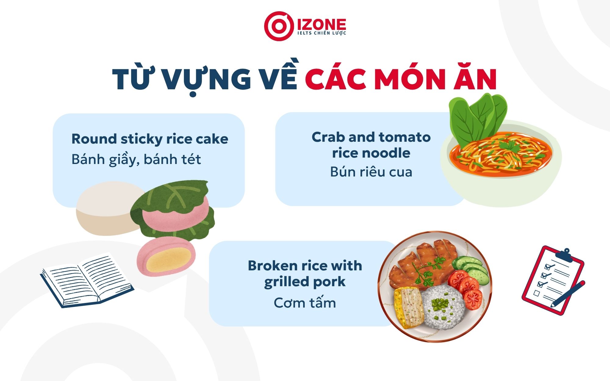 giới thiệu ẩm thực việt nam bằng tiếng anh từ vựng các món ăn