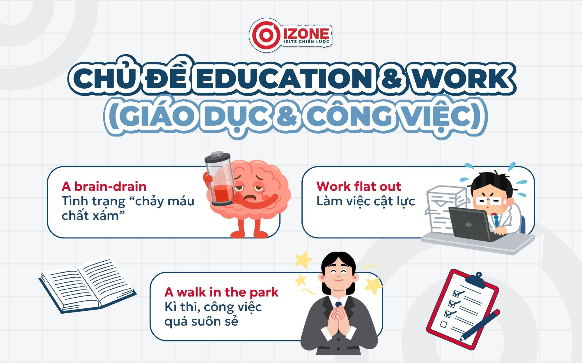 idiom thi thpt quoc gia chủ đề giáo dục, công việc