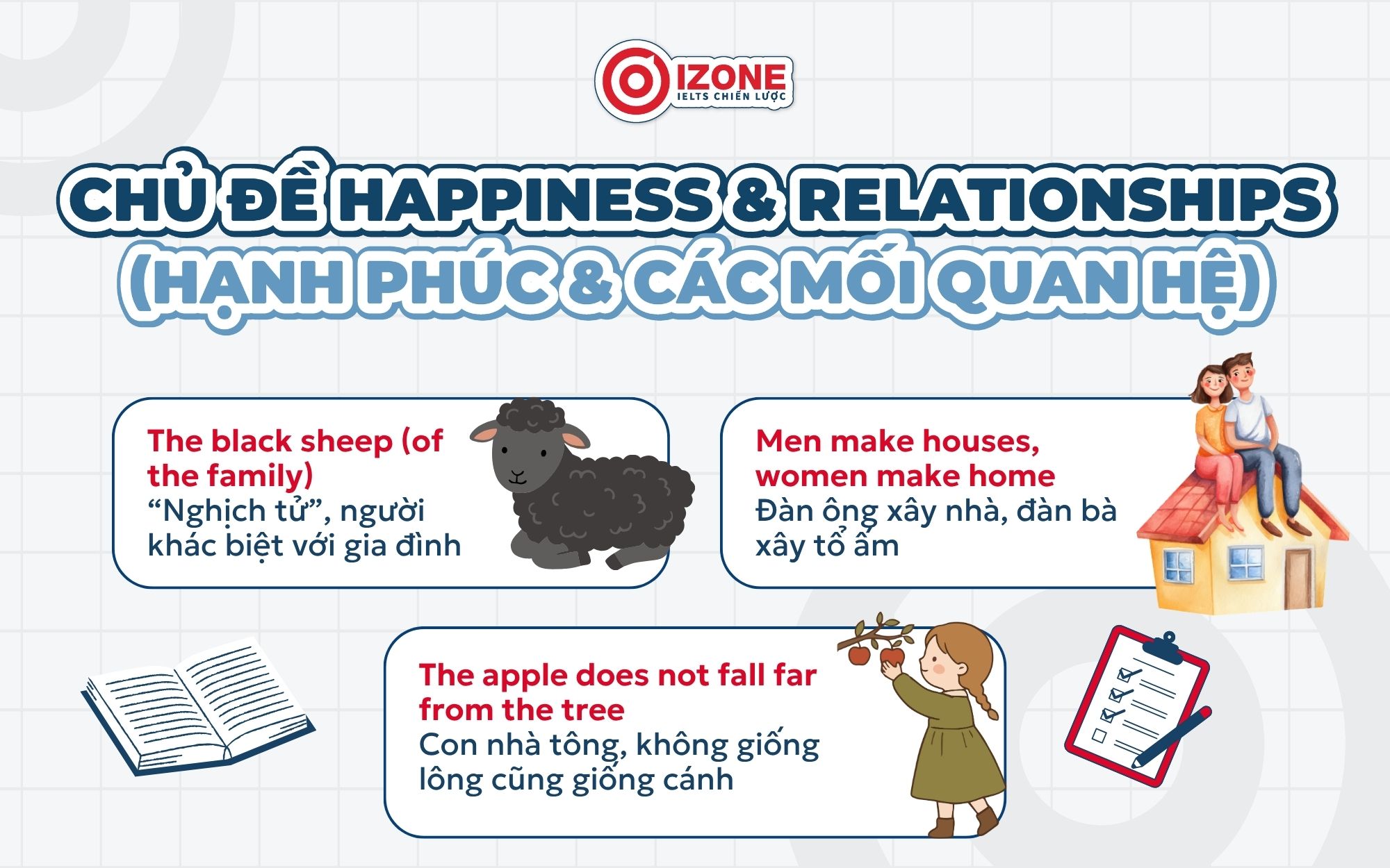 idiom thi thpt quoc gia chủ đề hạnh phúc, các mối quan hệ