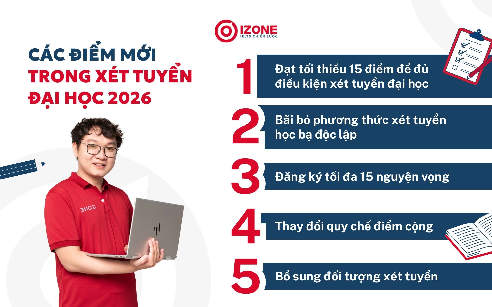 Quy chế tuyển sinh đại học