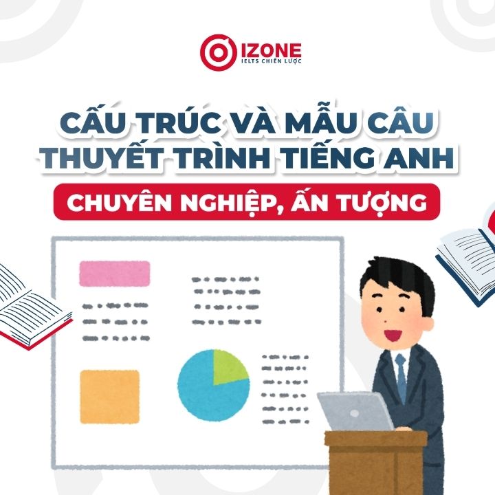Tổng hợp các cấu trúc và mẫu câu thuyết trình tiếng Anh chuyên nghiệp, ấn tượng