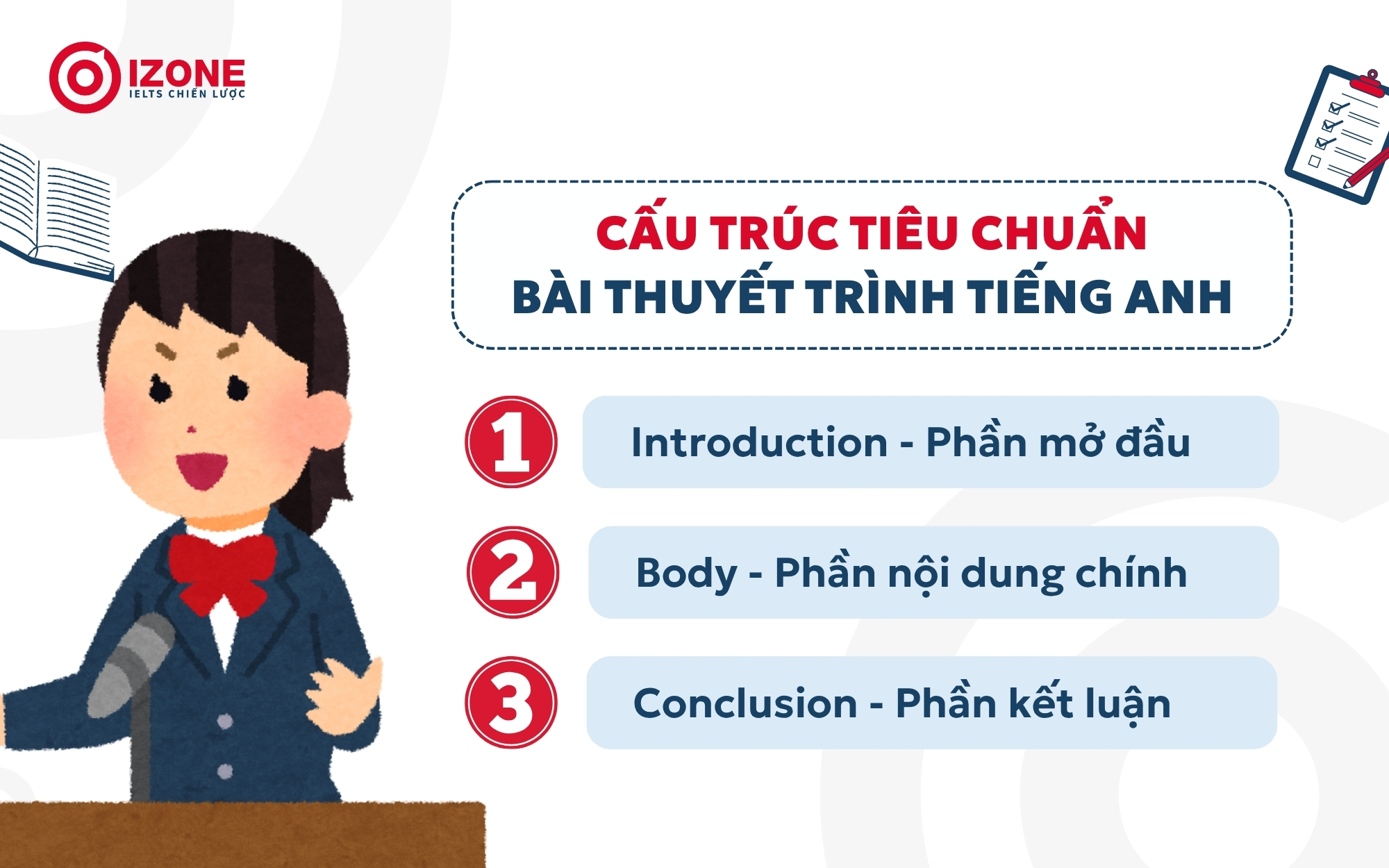 Ba phần chính trong cấu trúc bài thuyết trình tiếng Anh