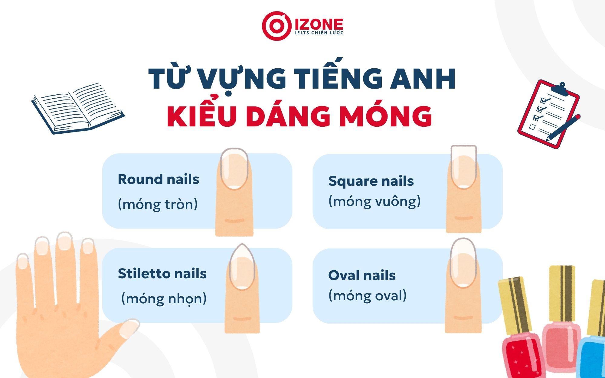 Từ vựng tiếng Anh chuyên ngành nail, kiểu dáng móng