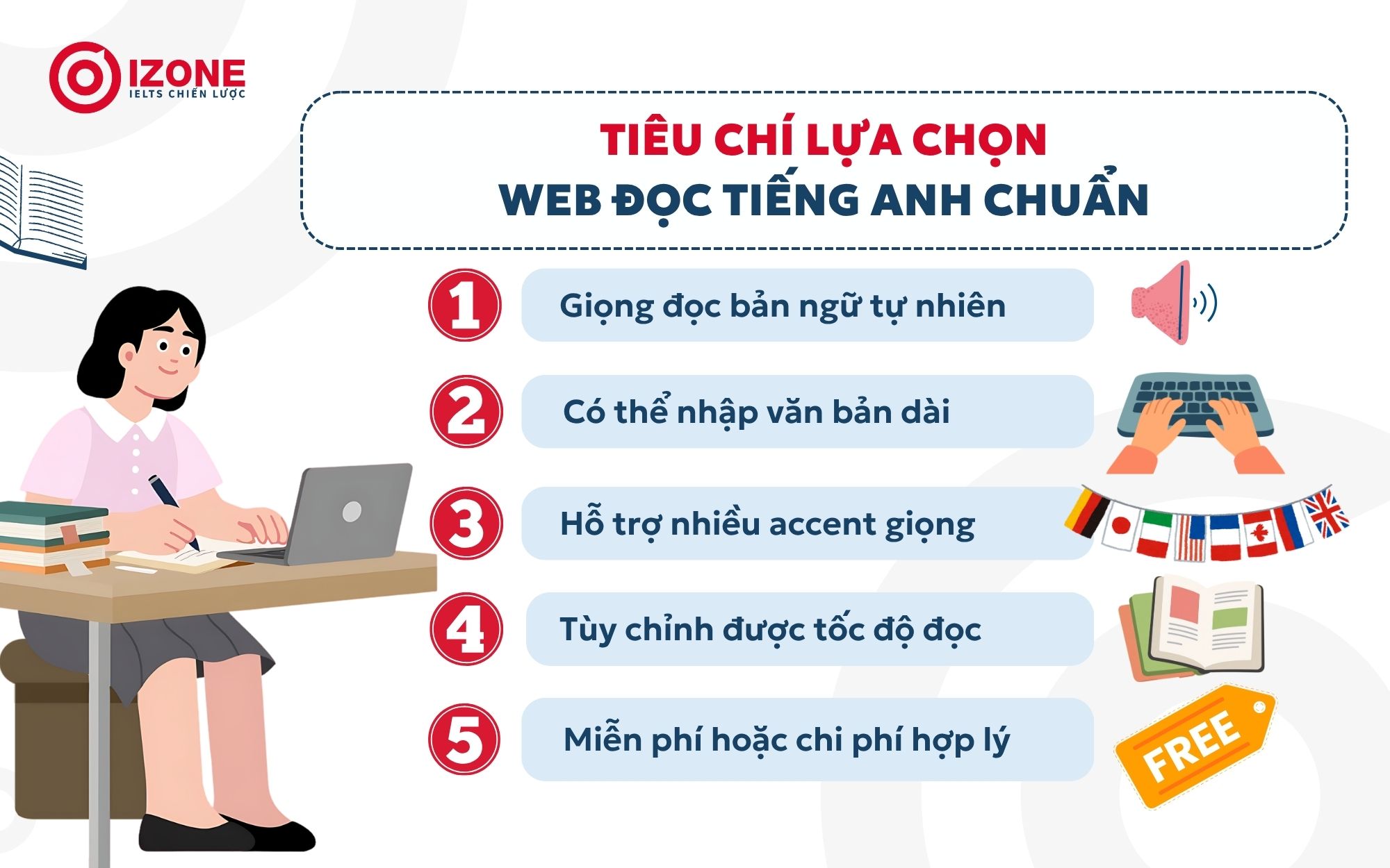 tiêu chí chọn web đọc tiếng Anh