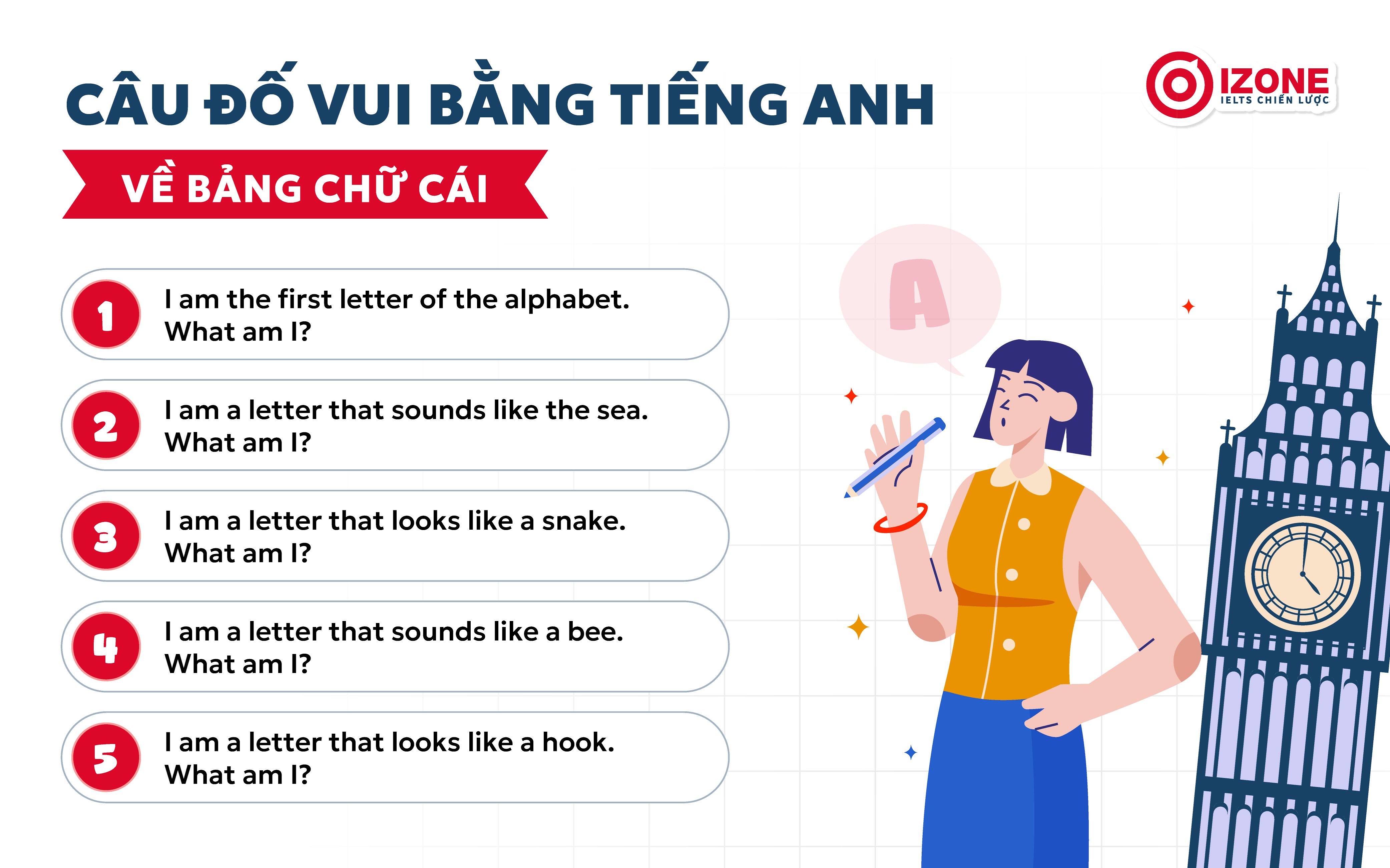 các câu đố vui bằng tiếng Anh về bảng chữ cái