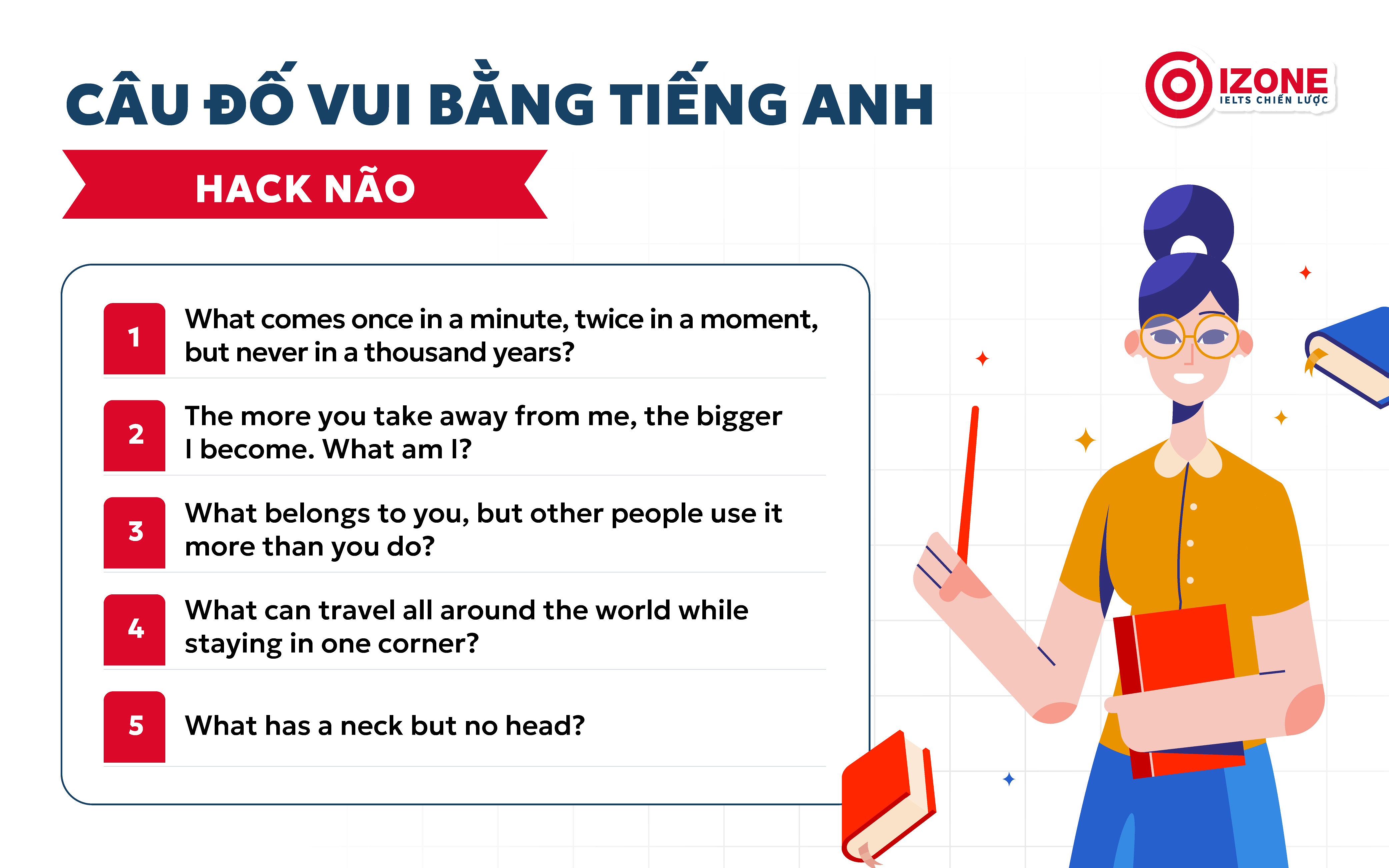 các câu đố vui bằng tiếng Anh hack não