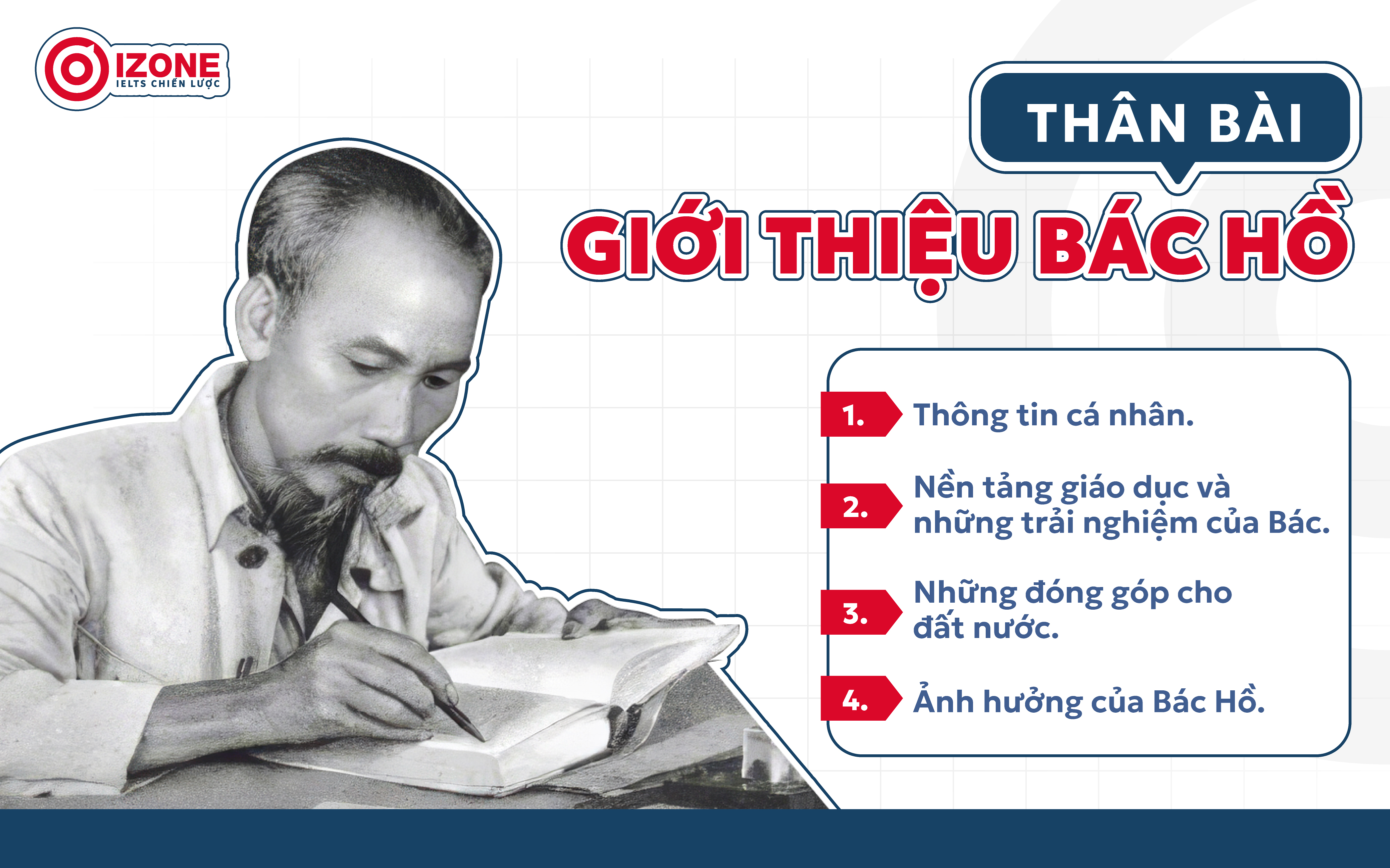 Thân bài giới thiệu về Bác Hồ bằng tiếng Anh