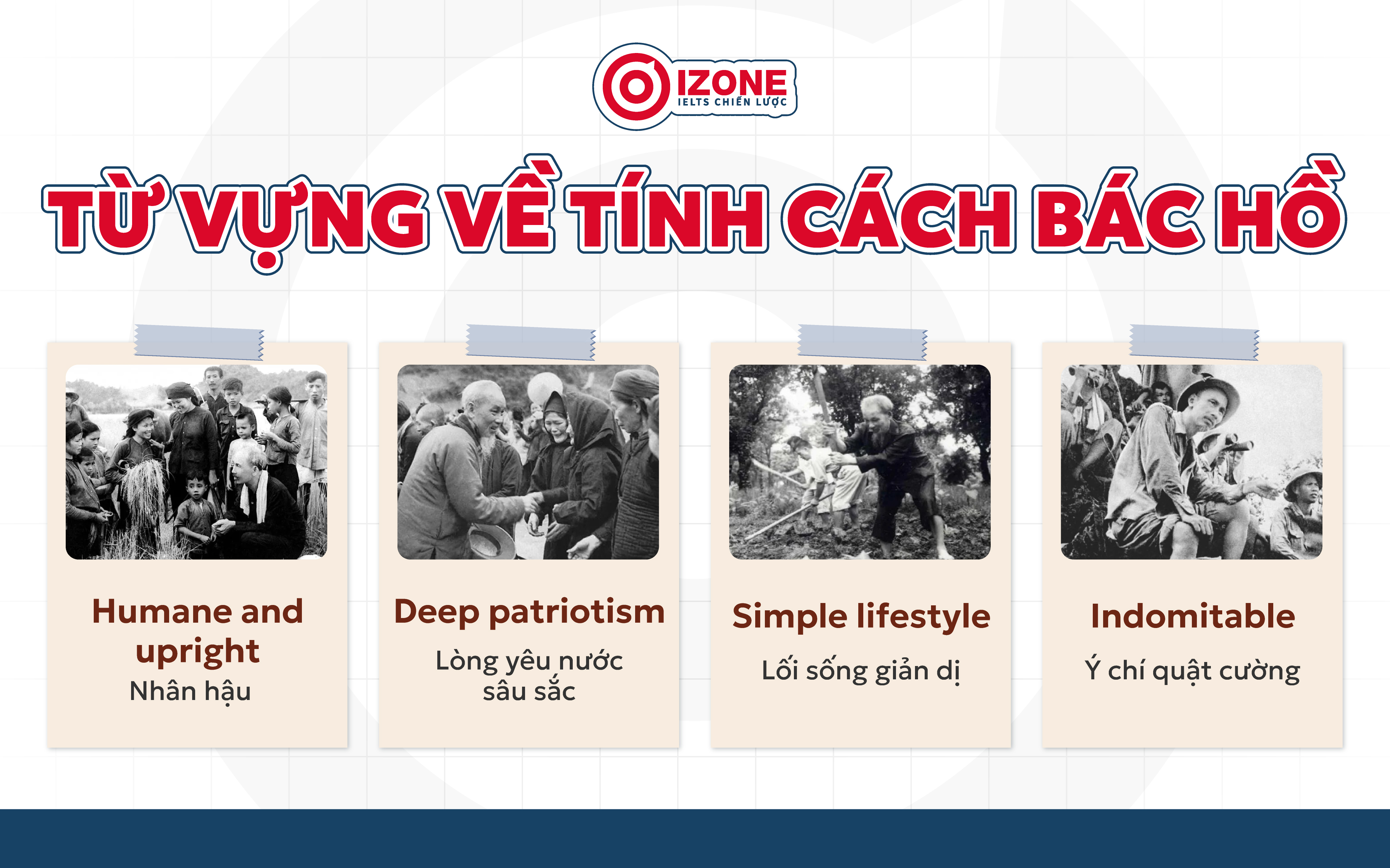 giới thiệu về Bác Hồ bằng tiếng Anh, tính cách Bác Hồ
