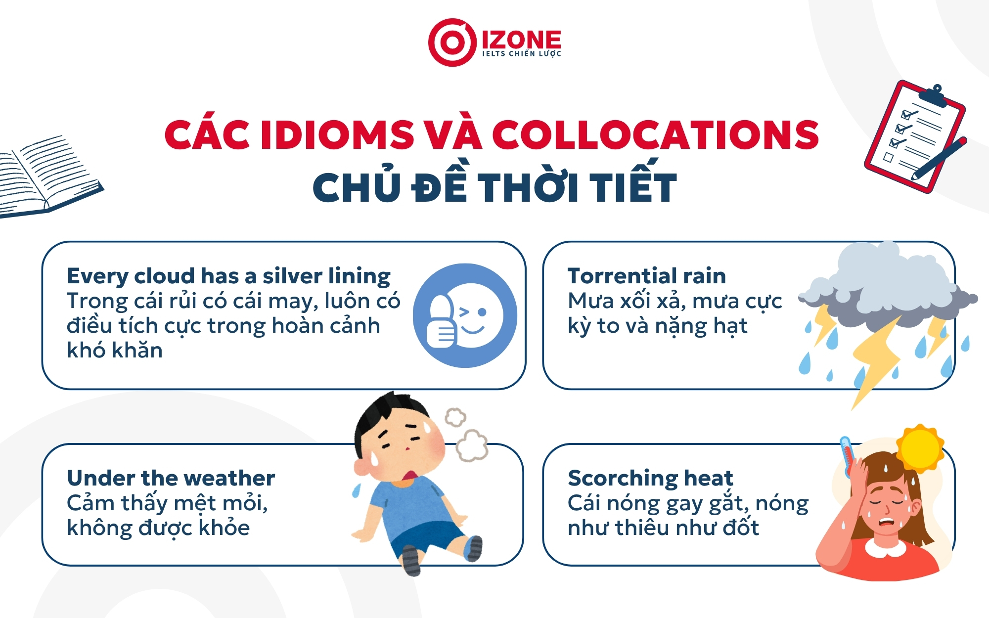 Từ vựng hội thoại tiếng anh về thời tiết